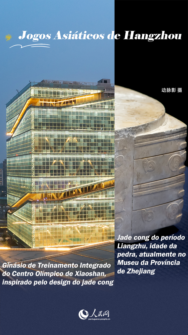 Galeria: transformação de Hangzhou para os Jogos Asiáticos