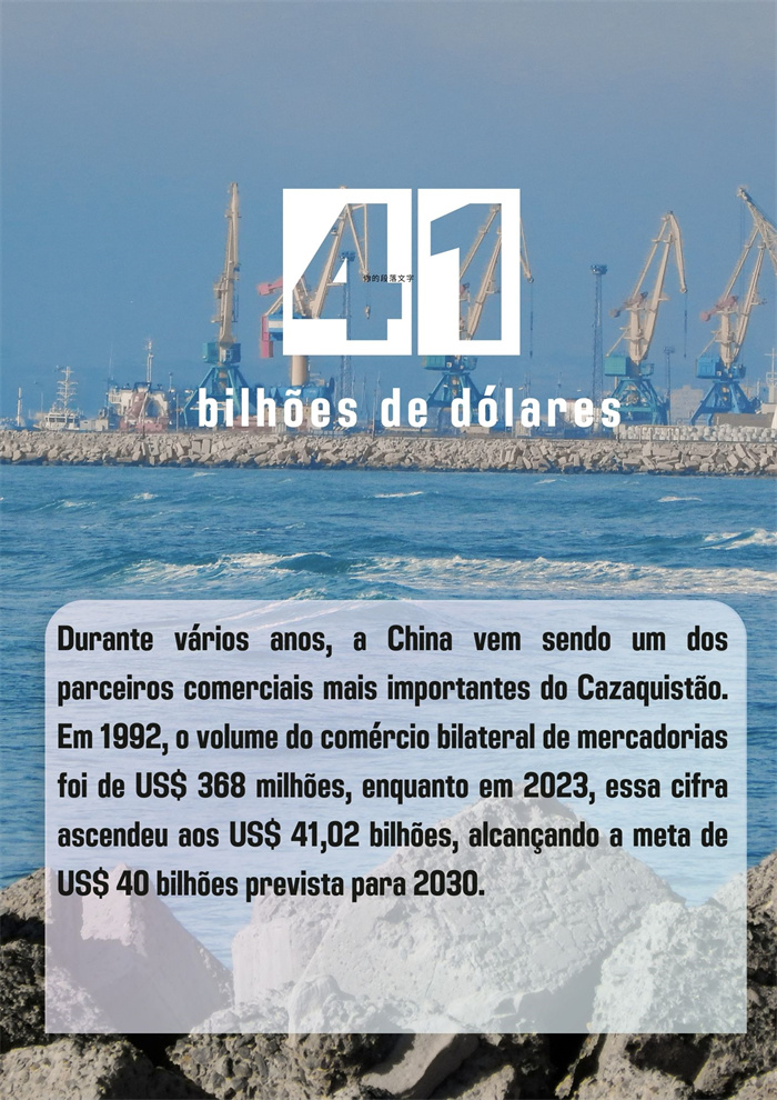 Infográfico: Conquistas em números da cooperação sino-cazaque em números