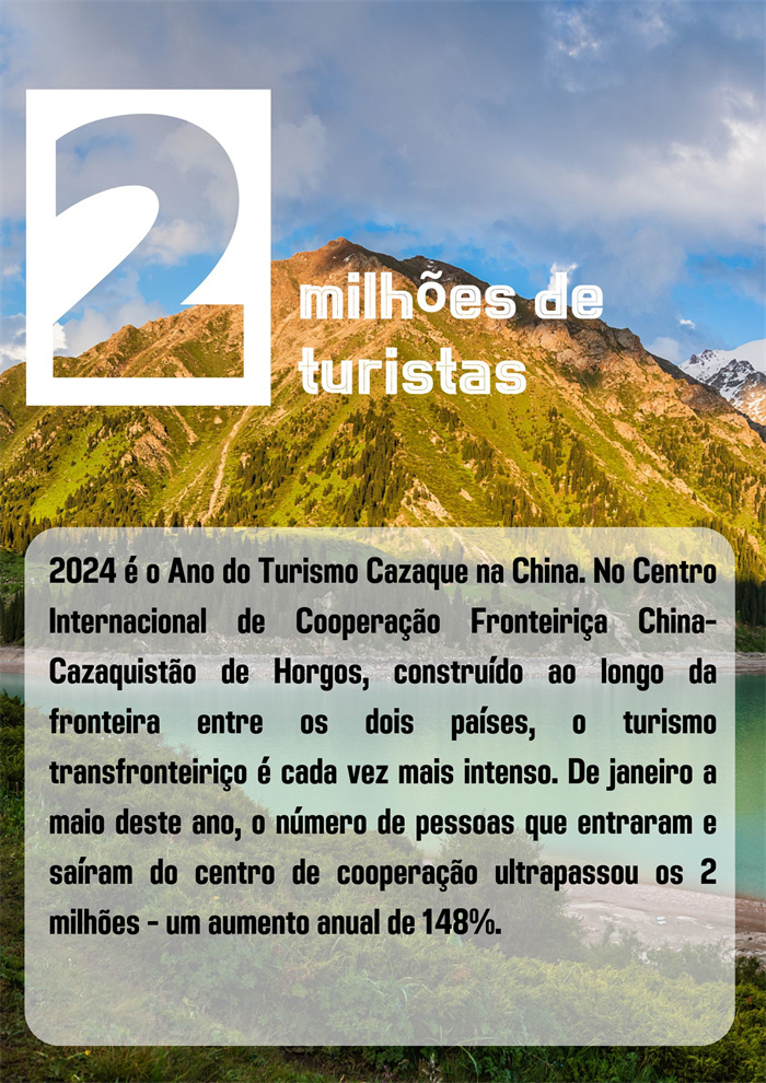 Infográfico: Conquistas em números da cooperação sino-cazaque em números