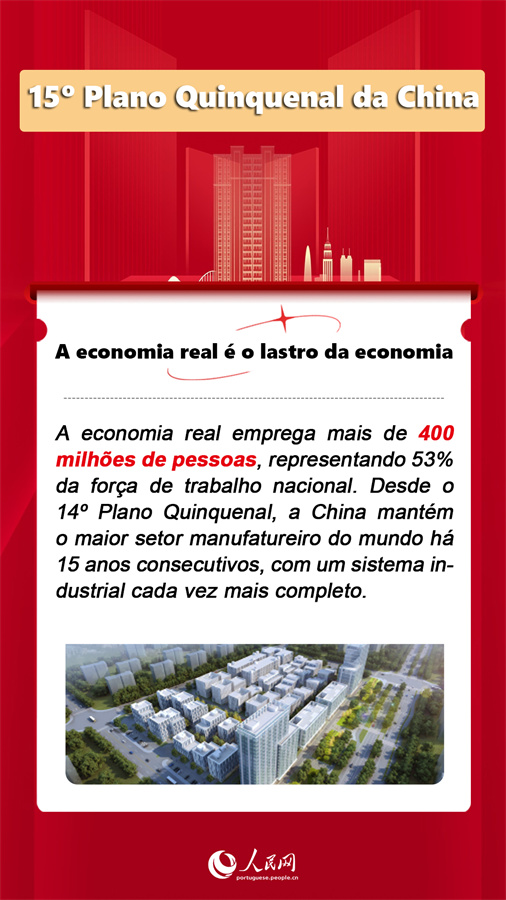 15º Plano Quinquenal coloca o fortalecimento da base da economia real como prioridade máxima