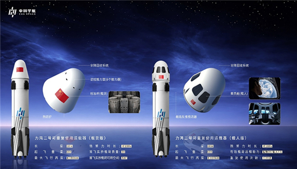 CAS Space avança na tecnologia de foguetes reutilizáveisA empresa aeroespacial comercial chinesa CAS Space, em parceria com o Instituto de Mecânica da Academia Chinesa de Ciências, cofundou um laboratório fundamental de mecânica de engenharia e controle de voo. Segundo a empresa, a estrutura visa desvendar as principais tecnologias de veículos de lançamento reutilizáveis e construir uma base sólida de colaboração entre indústria, academia e pesquisa para apoiar voos espaciais comerciais.