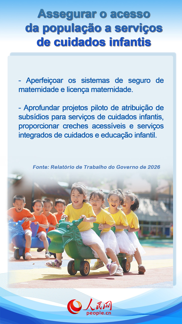 Impacto do Relatório de Trabalho do Governo no dia a dia