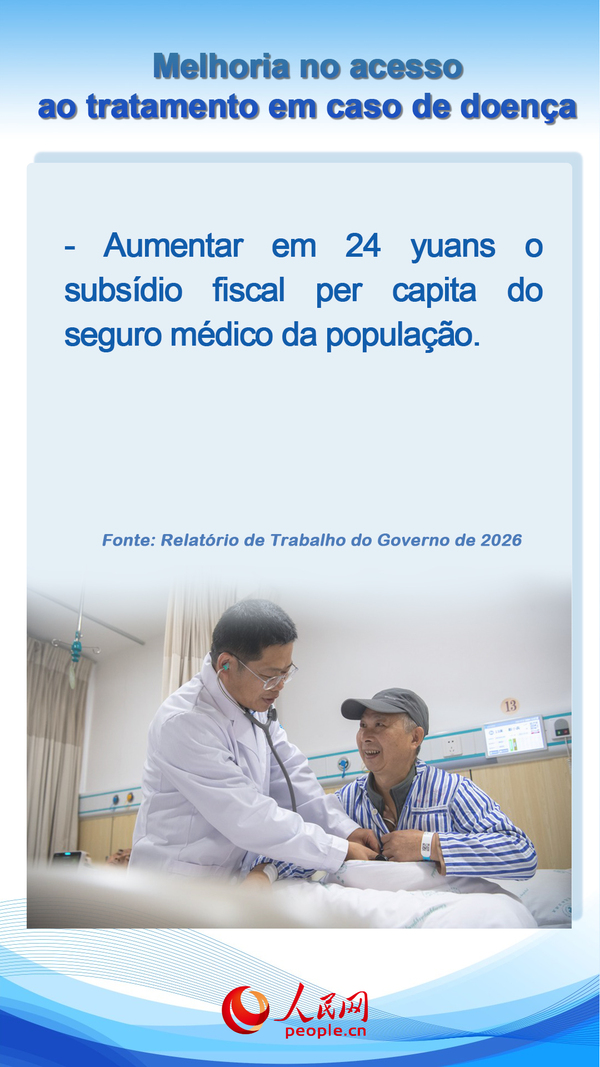 Impacto do Relatório de Trabalho do Governo no dia a dia