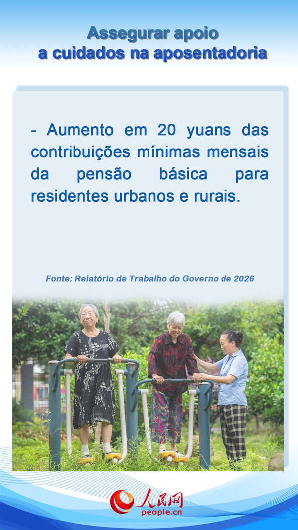 Impacto do Relatório de Trabalho do Governo no dia a dia