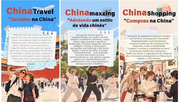 "China+" — Um novo conceito para compreender uma China dinâmica De "China Travel" a "China Shopping", de "Chinamaxxing" a "China Cool" e, mais recentemente, "China Haul": uma série de expressões que combinam "China + alguma coisa" vem conquistando as redes sociais internacionais, testemunhando a aproximação mútua entre a China e o resto do mundo. Uma China mais autêntica, multifacetada e completa está se tornando cada vez mais nítida aos olhos do mundo.